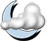Variable cloudiness