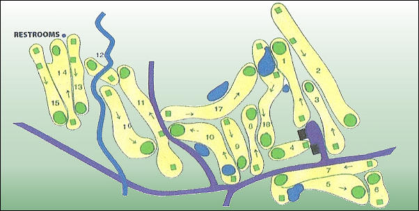 course map